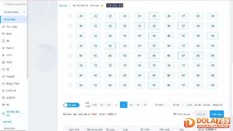Bạc nhớ lô đề miền Bắc hiện đại - Soi cầu theo ngày chuẩn 4 Không nên quá phụ thuộc vào chiến lược