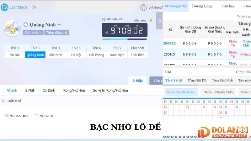 Bạc nhớ lô đề miền Bắc hiện đại - Soi cầu theo ngày chuẩn 1 Bạc nhớ lô đề