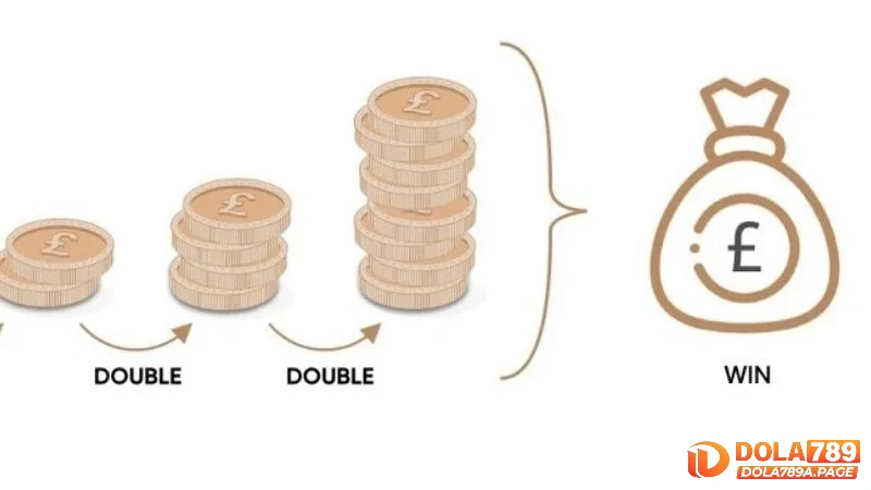 Soi cầu bạch thủ lô kép miễn phí | Dự đoán chính xác 99% 4 Quản lý vốn thông minh